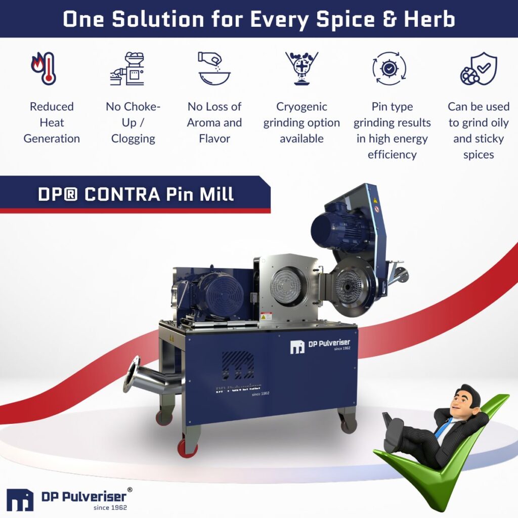 PerMix One solution for every spice & Herb