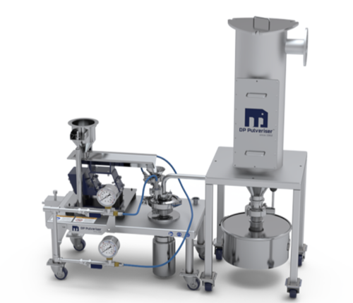 Jet Mill